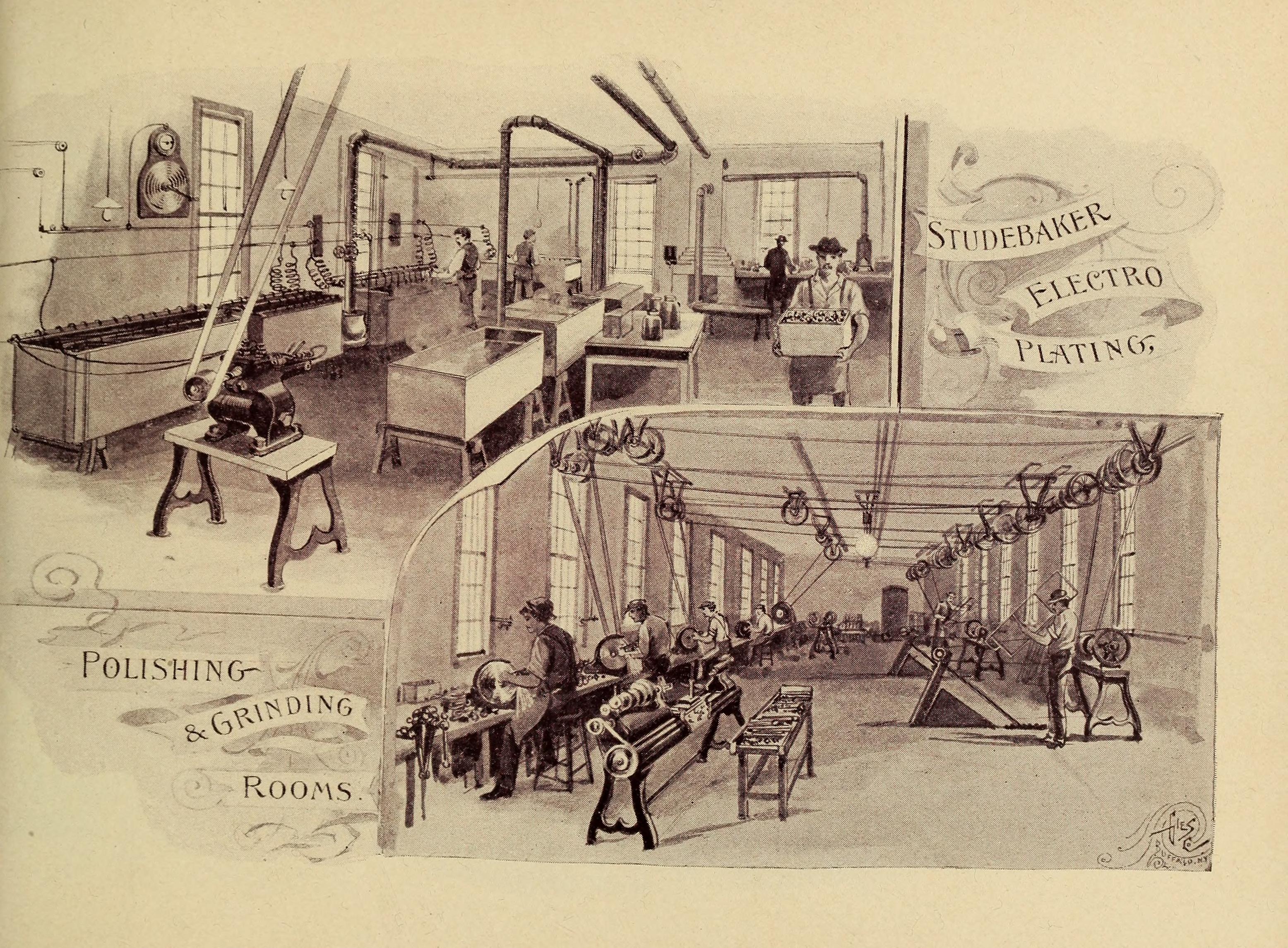 1893 Studebaker electroplating illustration, public domain: plating shop above and polishing and grinding rooms below. Not Nova Chrome and not Franklin Park.